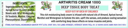 Arthritis Cream