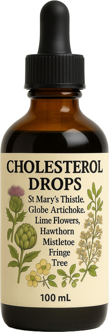 Cholesterol Drops