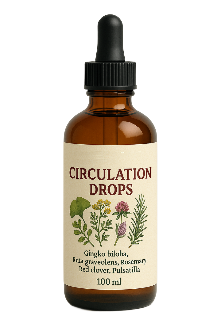 Circulation Drops