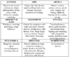 HOMEOPATHIC KIT 9 REMEDIES