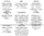HOMEOPATHIC KIT 9 REMEDIES