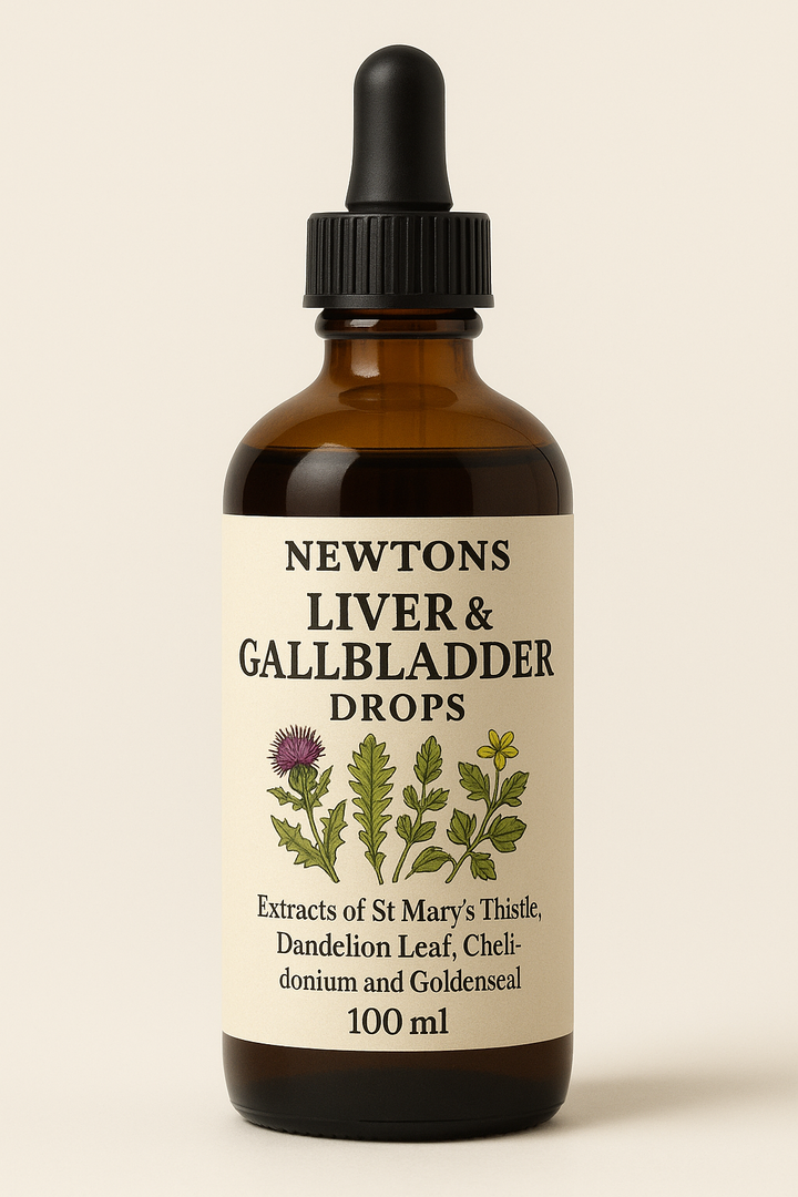 Liver and Gallbladder drops