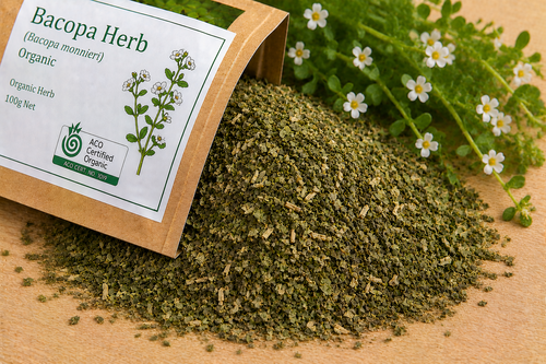 Bacopa Tea