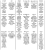 HOMEOPATHIC KIT 36