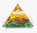 Jade Tiger Eye Citrine Pyramid