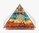 7 Chakras Orgone Pyramid