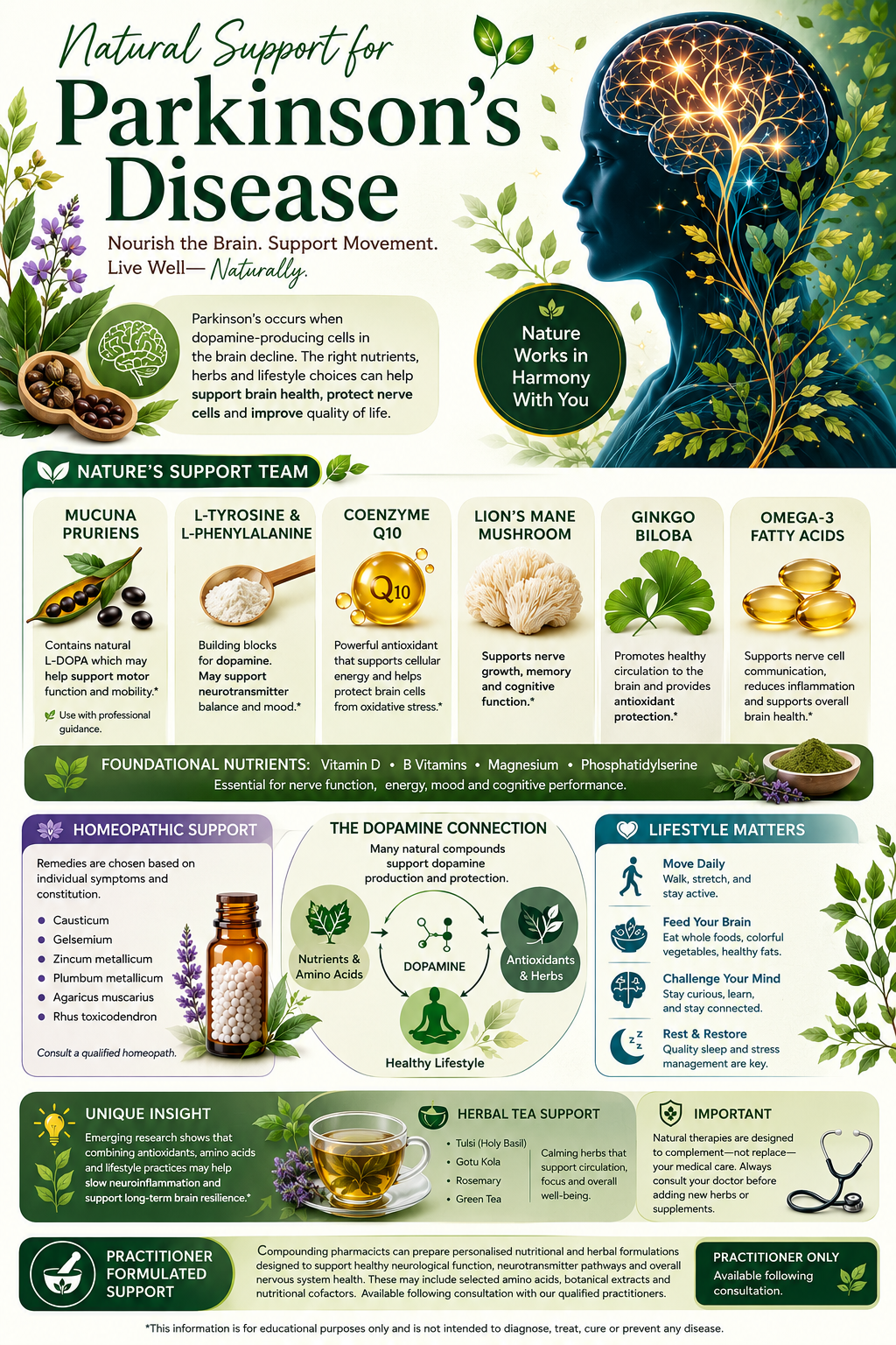 Parkinsons_Disease_Remedies